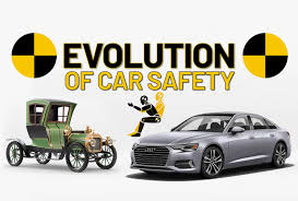 What is  The Evolution of Automobile Safety Features?